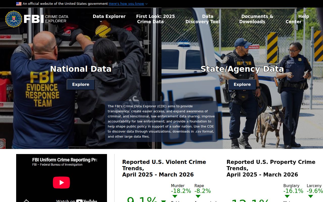 Greenville criminal records FBI crime data source